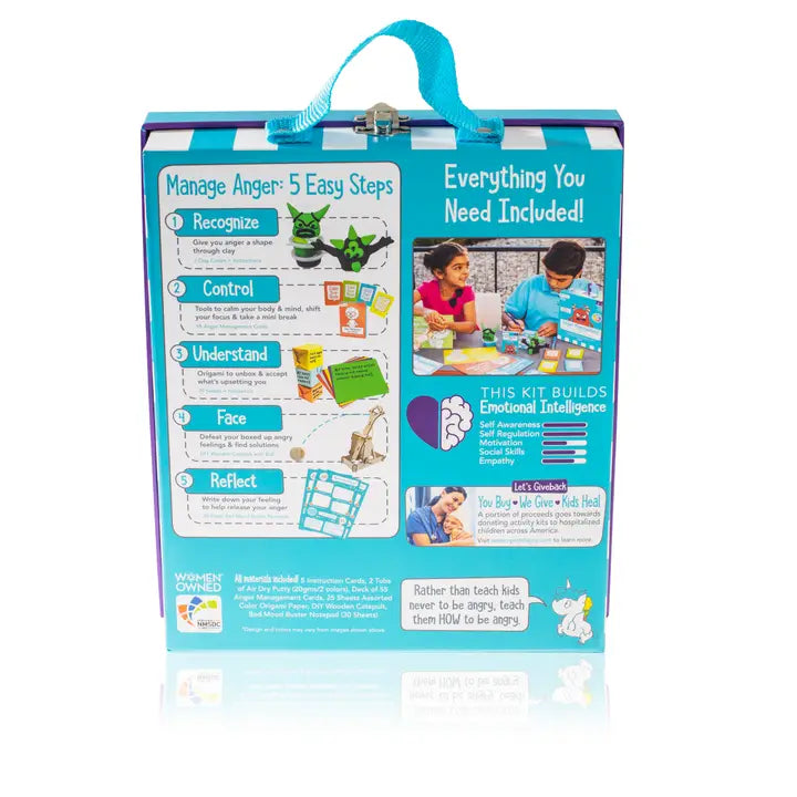 Anger Management Box