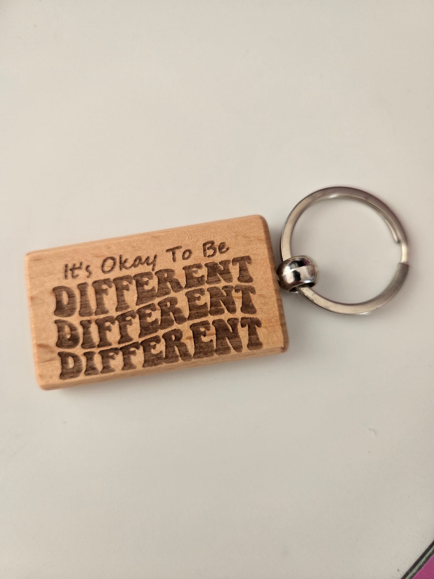 Imperfect Keyring - Different