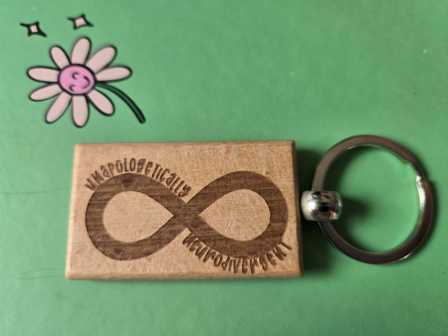 Imperfect Keyring - Unapologetically